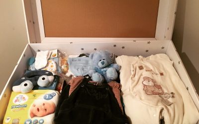 Alternatives Watford